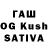 Ecstasy MDMA Sveta Orbah